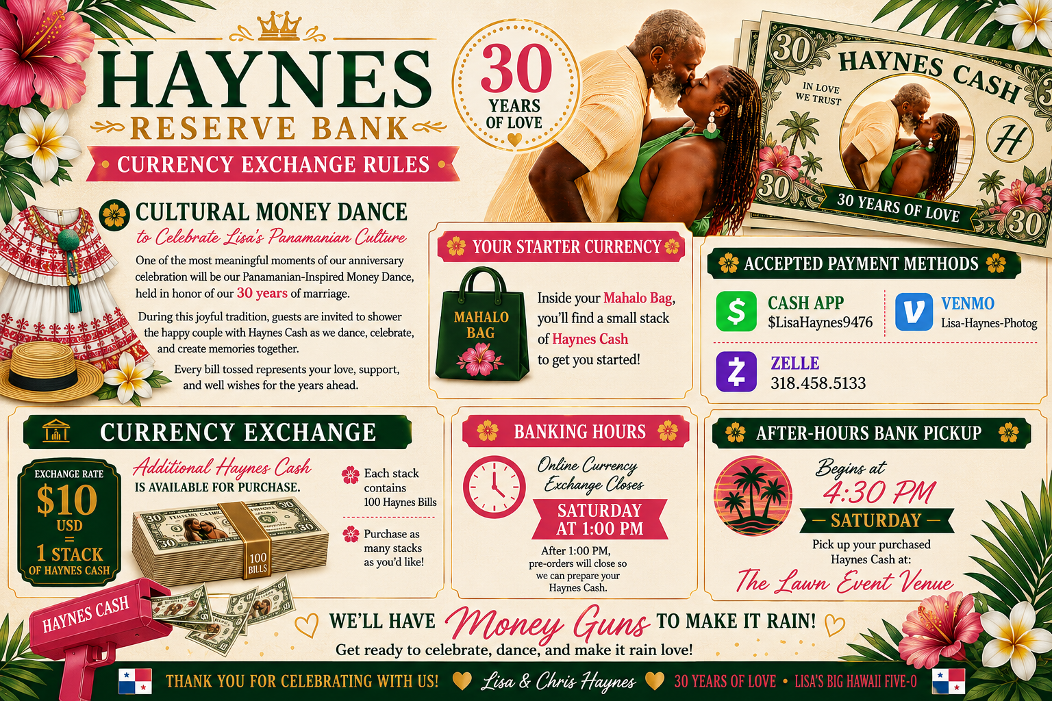 Haynes Reserve Bank currency exchange rules flyer for the Panamanian money dance